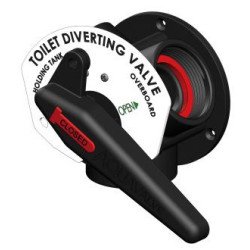 TRUDESIGN 3-Wege-Ventil Aquavalve Nylon/GFK Gewinde 1-1/2', Aufbau schwarz