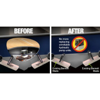 LENCO Retrofit Umbau-Set 12V für Standard Bennett-Zylinder