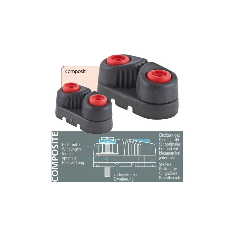 ALLEN Schotklemme Kunststoff Gr.S für Seil 2-6mm SB-Pack